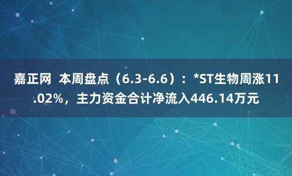 嘉正网  本周盘点（6.3-6.6）：*ST生物周涨11.02%，主力资金合计净流入446.14万元